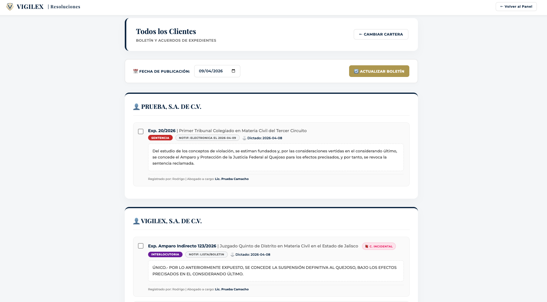 Resoluciones del Día